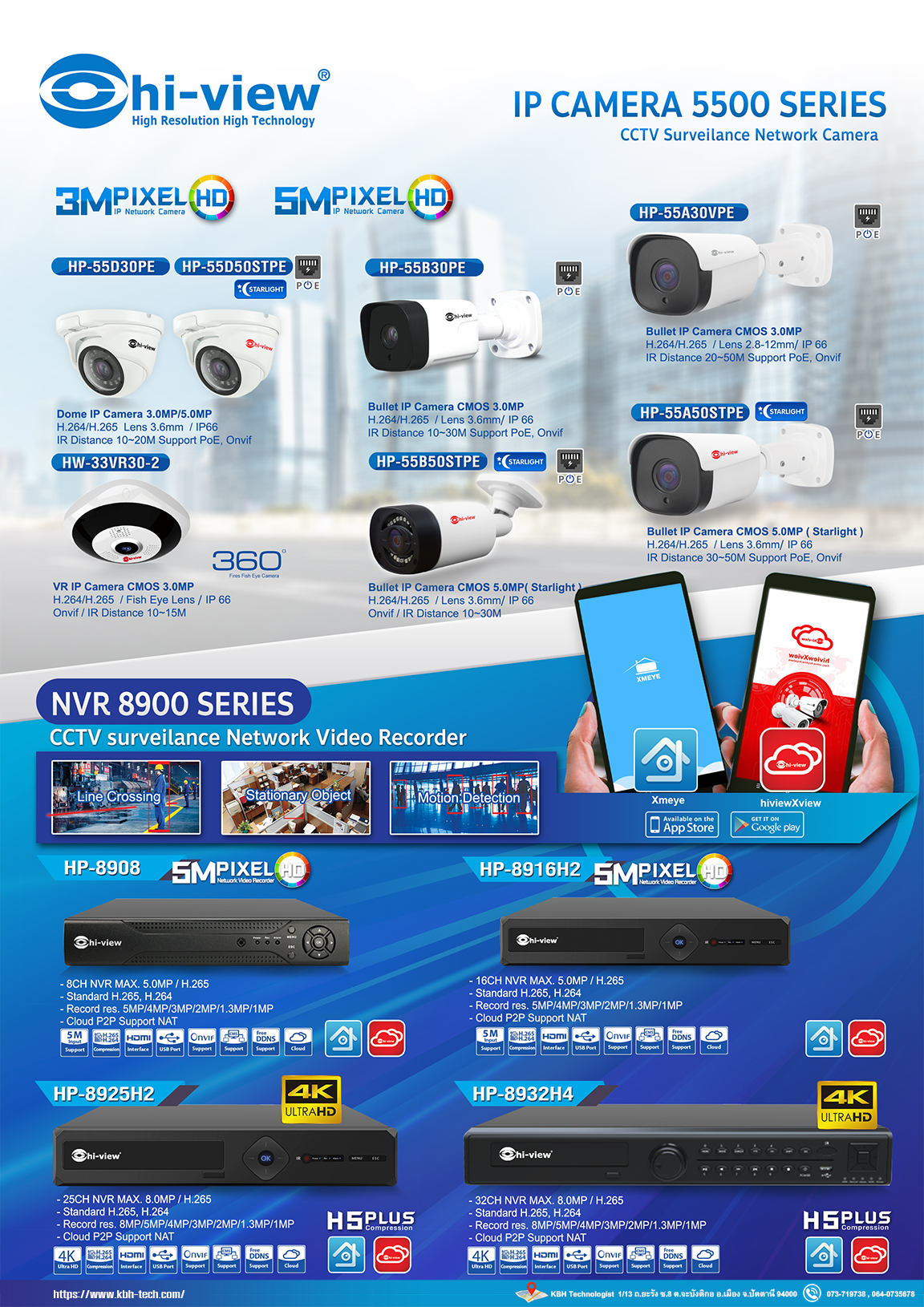 Hi-View IP Camera 5500 Series