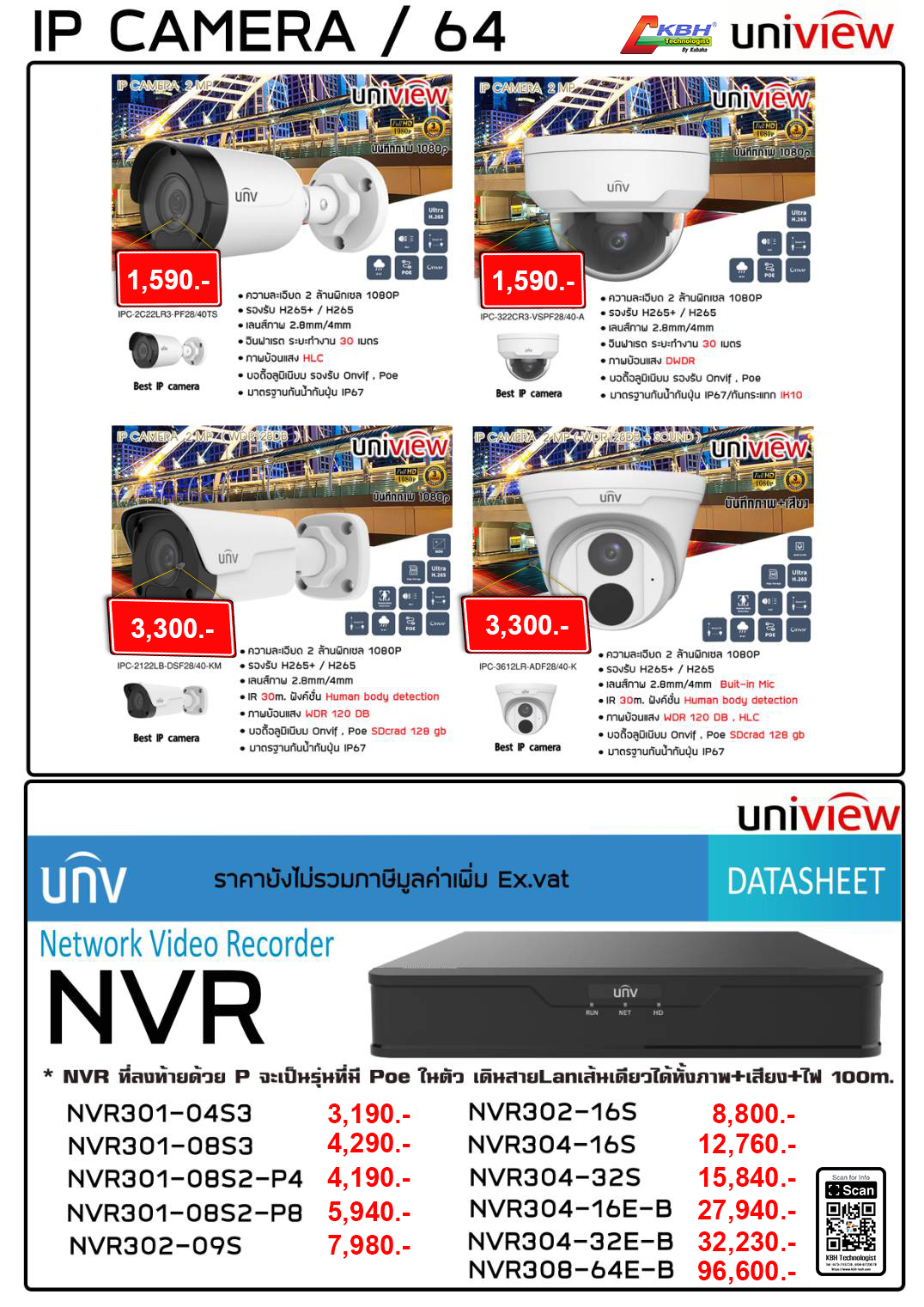 UNIVIEW Set Pro IP Camera V.1