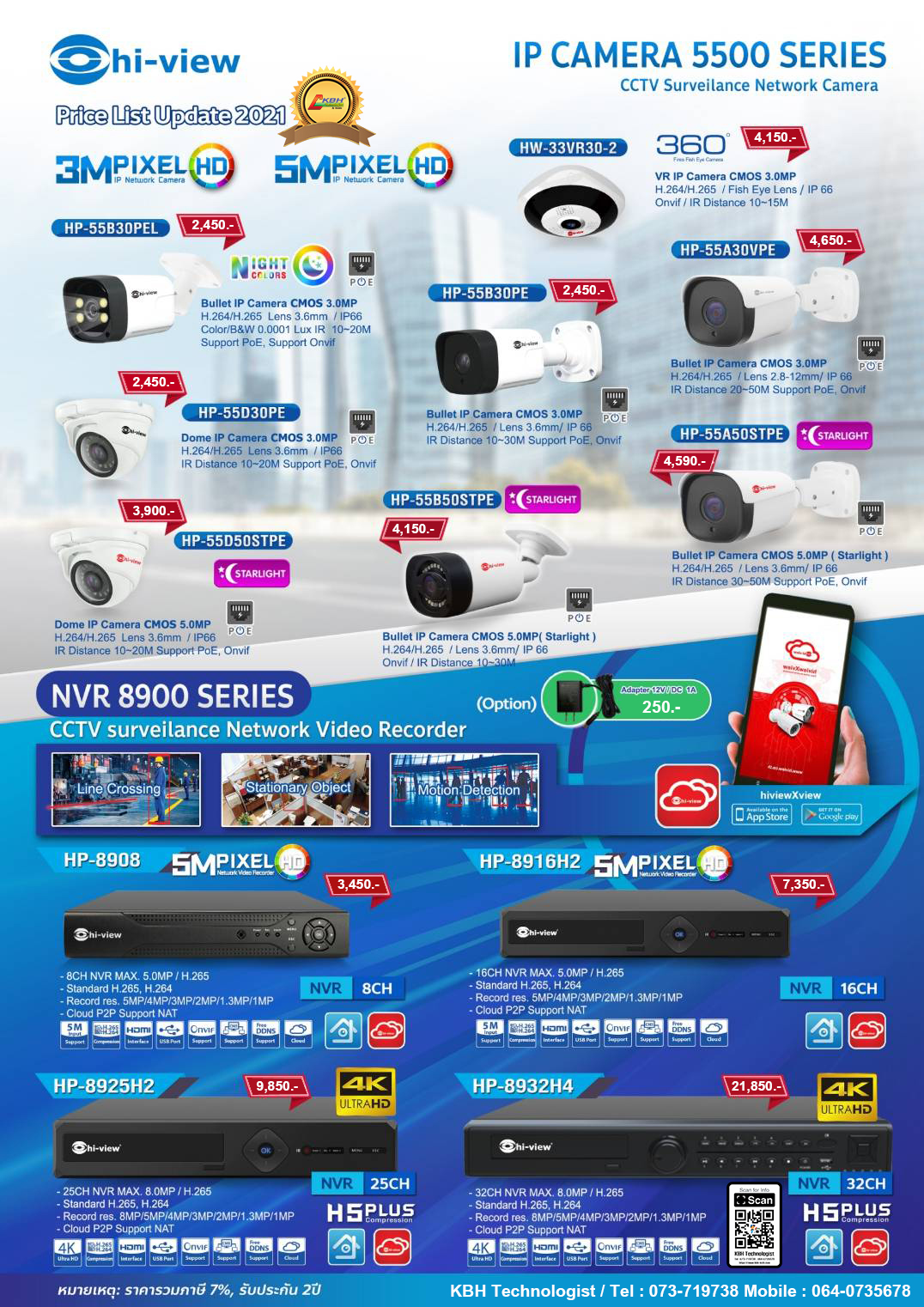 IP Camera 5500 Series